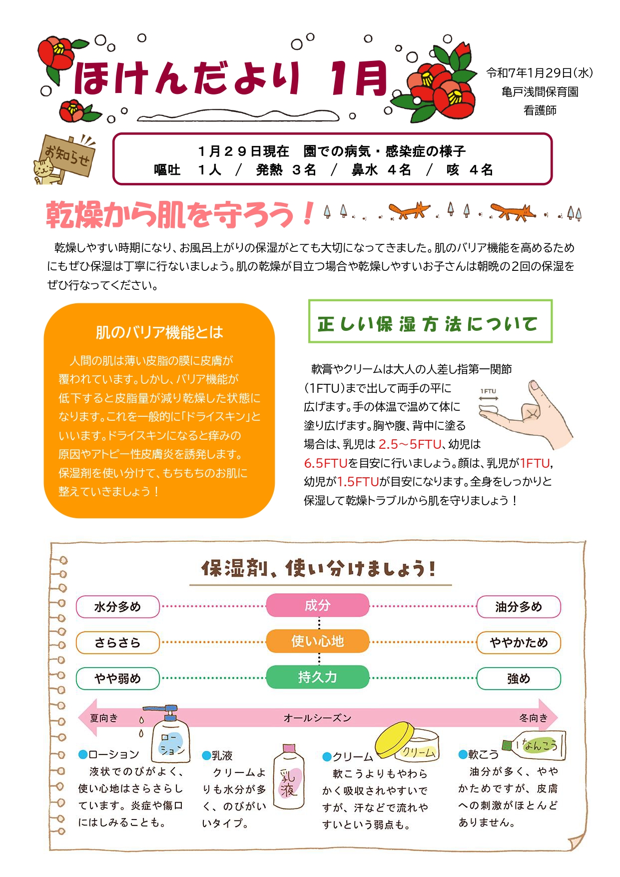 １月のほけんだより